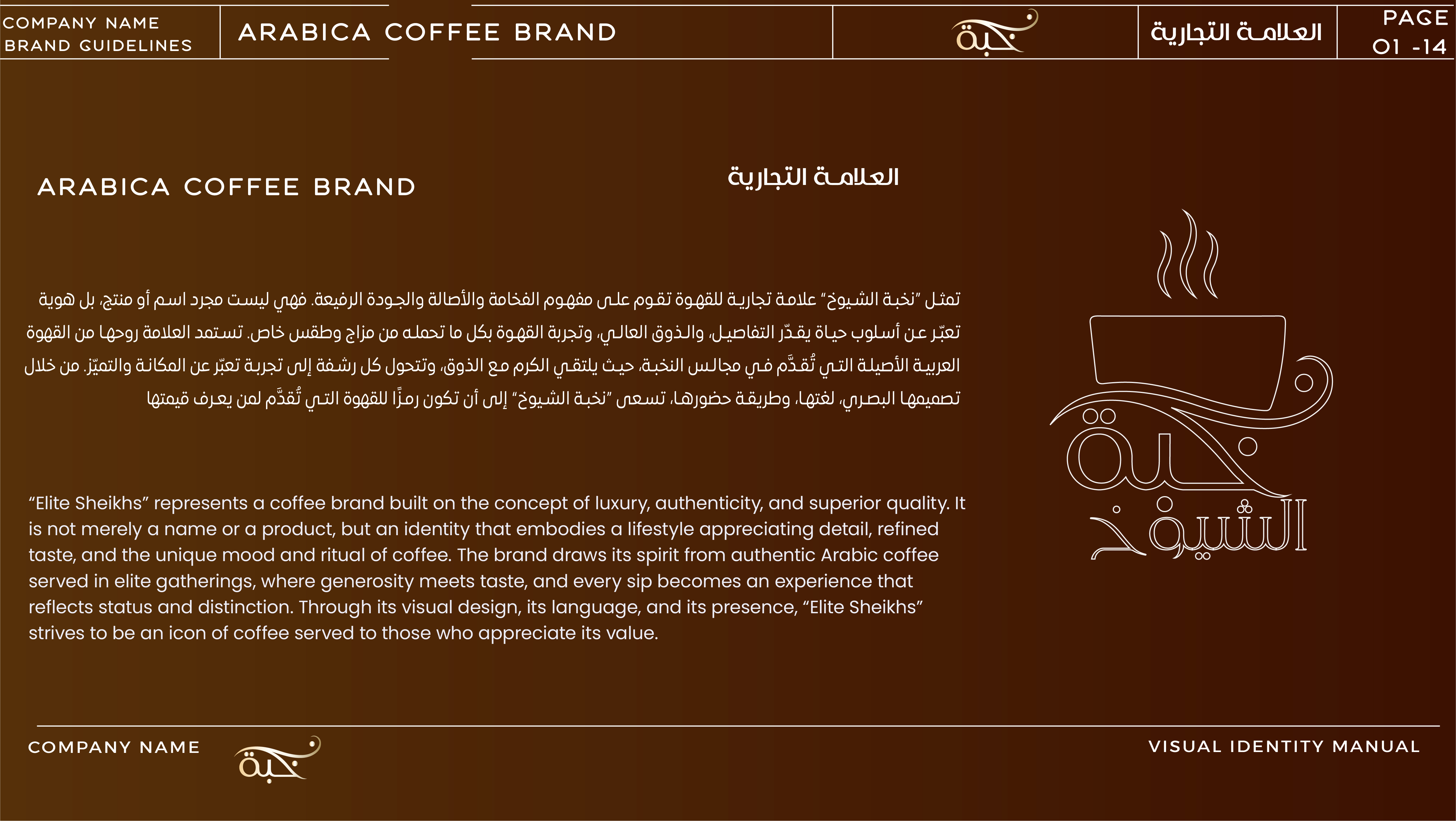 دليل الهوية - صفحة 15